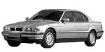 BMW E38 U244C Fault Code